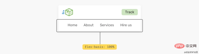 使用CSS Flexbox构建网站标题