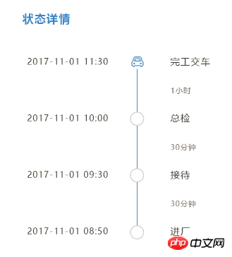 css实现简单时间轴的实例代码