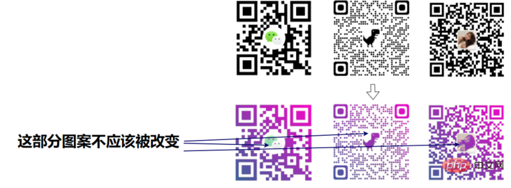 聊聊怎么巧用CSS给普通黑色二维码添上彩色渐变！