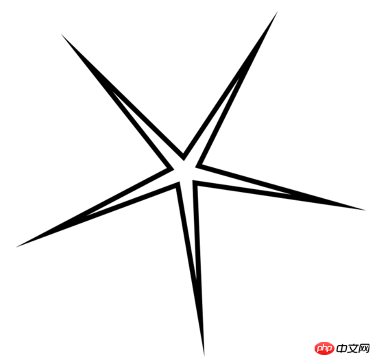 canvas线条的属性解析