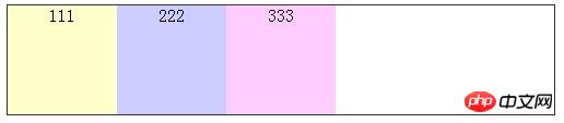 CSS3中的box-flex弹性盒属性布局的示例介绍