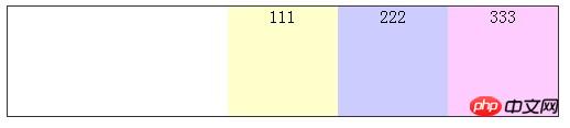 CSS3中的box-flex弹性盒属性布局的示例介绍