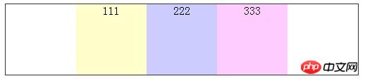 CSS3中的box-flex弹性盒属性布局的示例介绍