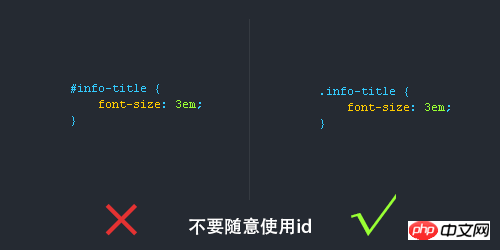 css-id