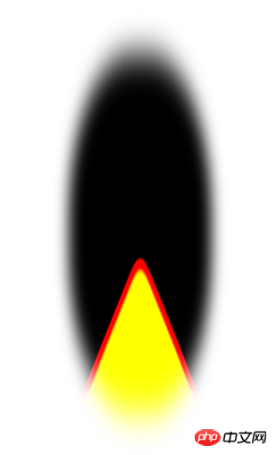 CSS的滤镜实现火焰效果