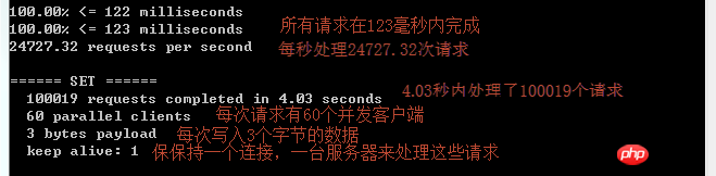 ​Redis的安装与使用