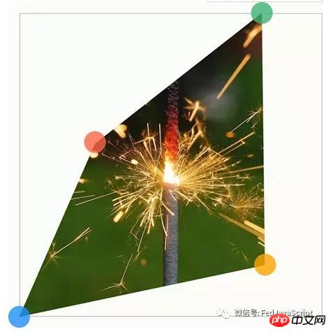 你不知道的冷门CSS属性