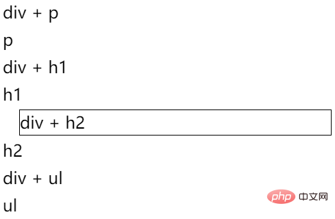 聊聊CSS3中的4个逻辑选择器（快速入手）
