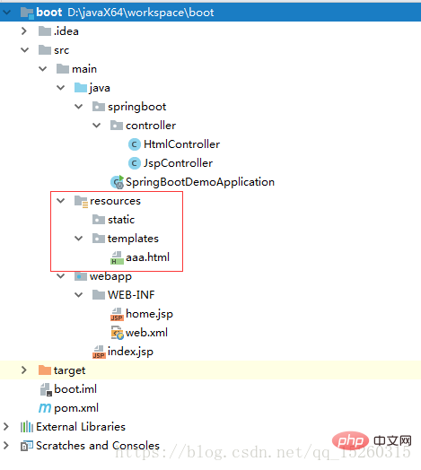 springboot如何返回html和jsp