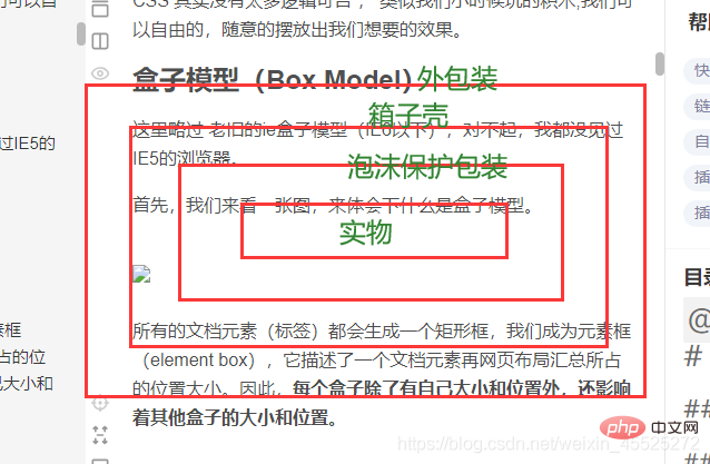 css必须要知道的盒子模型重点是什么（整理分享）