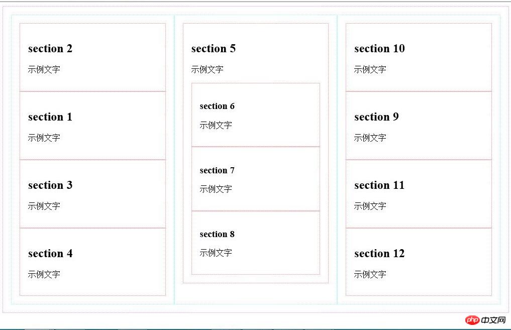 CSS3中弹性盒布局的最新版