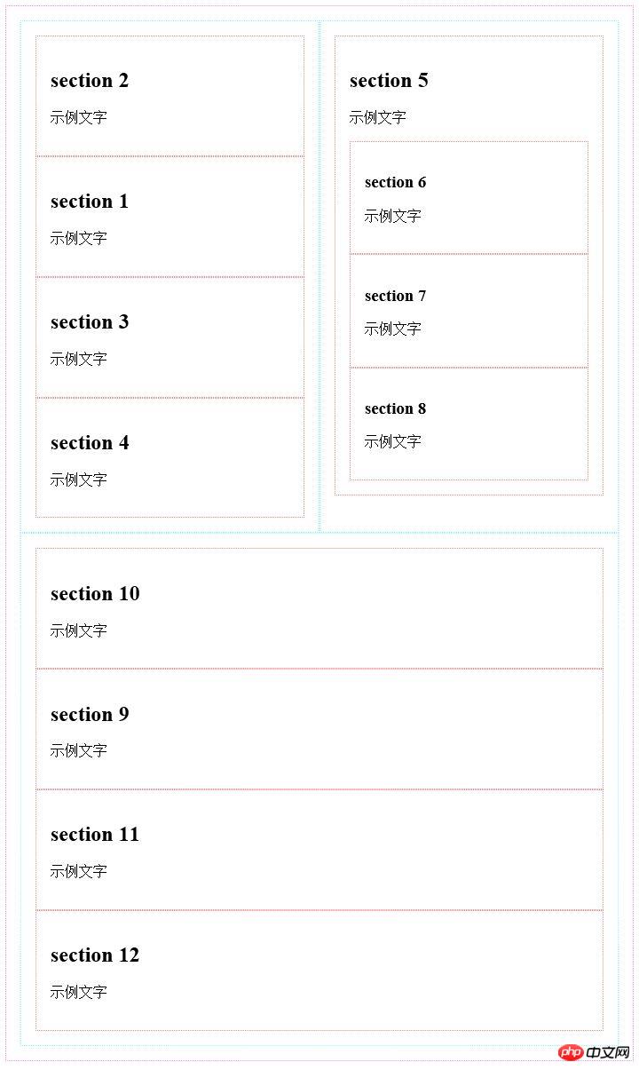 CSS3中弹性盒布局的最新版