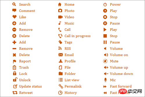 关于CSS中的before和:after伪元素的使用分析