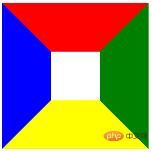 css如何做三角形