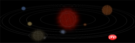 css3+js实现3D行星运转
