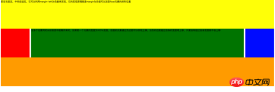 浅谈css网页的布局问题