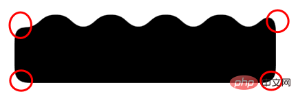 另辟蹊径！看看使用CSS滤镜怎么构建圆角和波浪效果