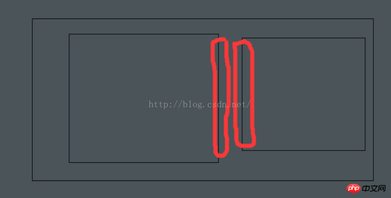 HTML在两个div标签中间画一条竖线的代码