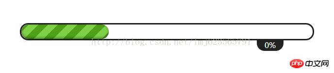 CSS3和HTML5网页加载进度条的实现
