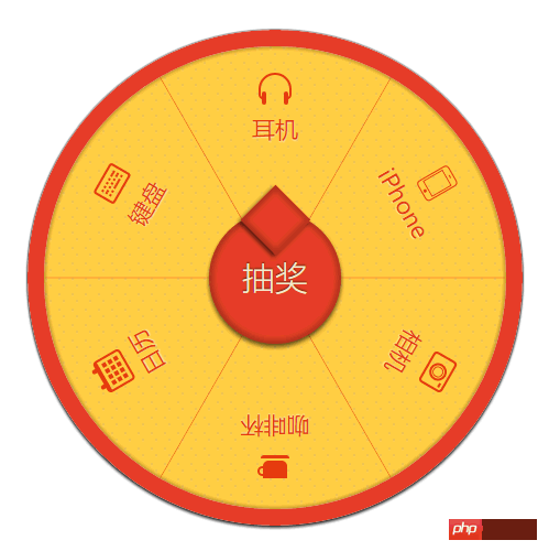 CSS3做出响应式、可配置的抽奖转盘