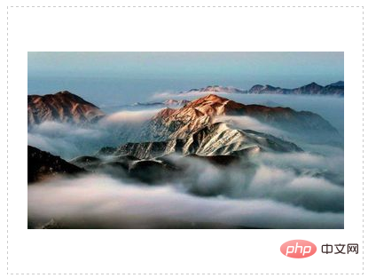 两分钟带你了解在CSS中三种使图片居中的方法