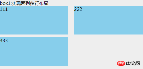 关于CSS如何实现多行多列布局的方法