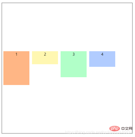 单行设置高度,flex-wrap: wrap; align-content: center;