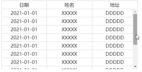 CSS实现滚动阴影效果的小技巧（分享）