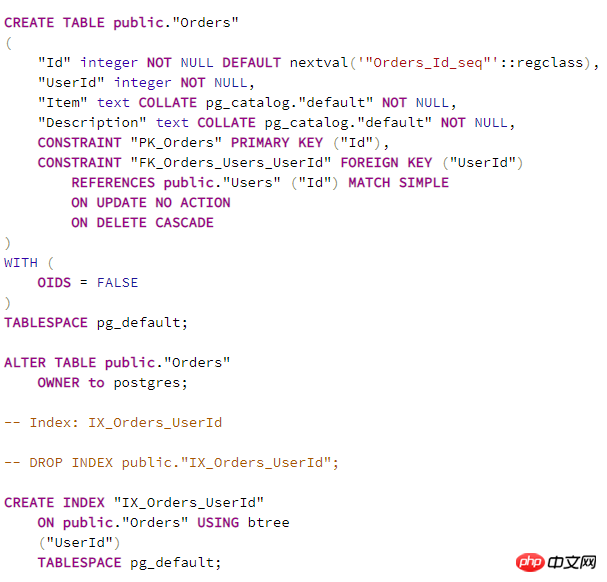 .NET Core中如何使用Entity Framework操作PostgreSQL？