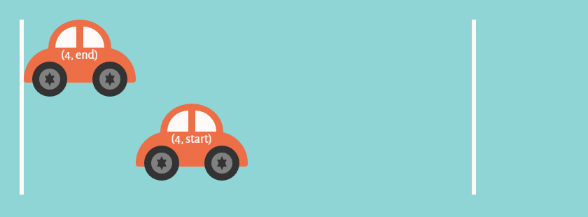 不被注意的几个CSS3属性之强大应用