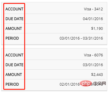 CSS技巧分享：纯CSS实现表格响应式布局