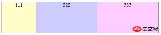 CSS3中的box-flex弹性盒属性布局的示例介绍