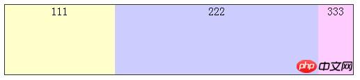 CSS3中的box-flex弹性盒属性布局的示例介绍
