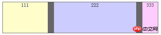 CSS3中的box-flex弹性盒属性布局的示例介绍