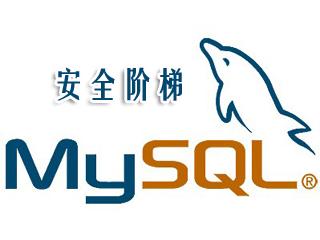 关于mysql_query()函数的10篇文章推荐