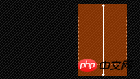 CSS3制作动画的属性： transform属性的介绍