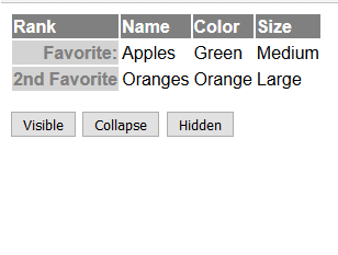 CSS使用盒模型实例