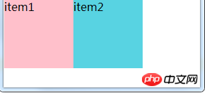 CSS浮动使用技巧