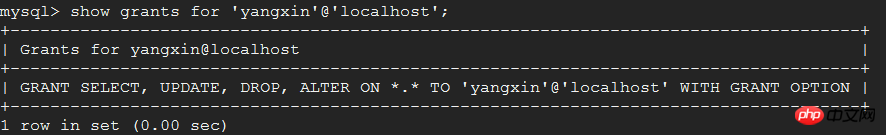 MySQL用户权限管理实例详解