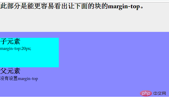 CSS中margin重叠及防止的方法介绍（代码示例）