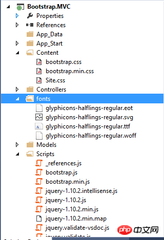 ASP.NET MVC如何使用Bootstrap的实例分析