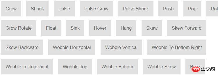 CSS 动画之工具、框架和教程