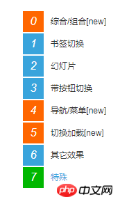 css实现酷炫的右侧悬浮菜单栏效果（代码实例）