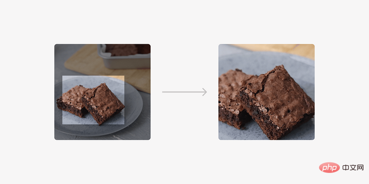 一文了解CSS3中的新属性object-view-box