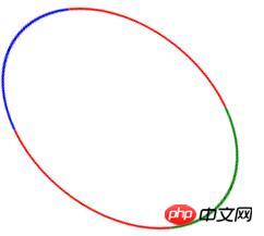 CSS3实现倾斜和旋转动画效果