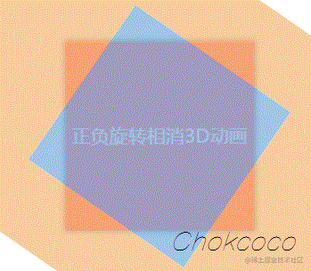 巧用CSS实现鼠标跟随 3D 旋转效果，让交互更加生动！
