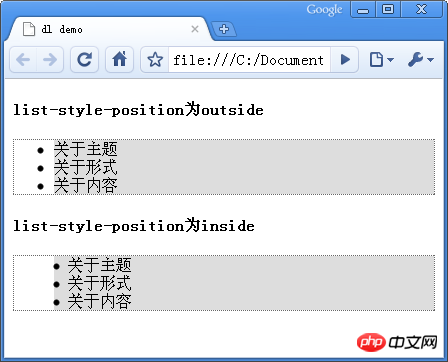 html中关于列表的示例代码详解（图）