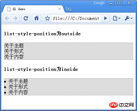 html中关于列表的示例代码详解（图）
