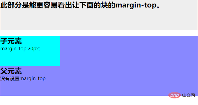 CSS中margin重叠及防止的方法介绍（代码示例）