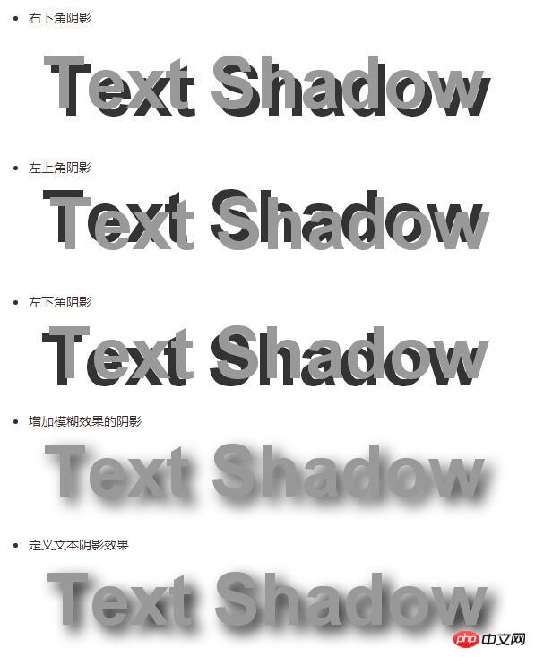 如何使用CSS3实现千变万化的文字阴影text-shadow的效果